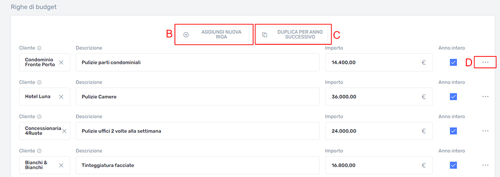 VIC Studio gestione righe di Budget